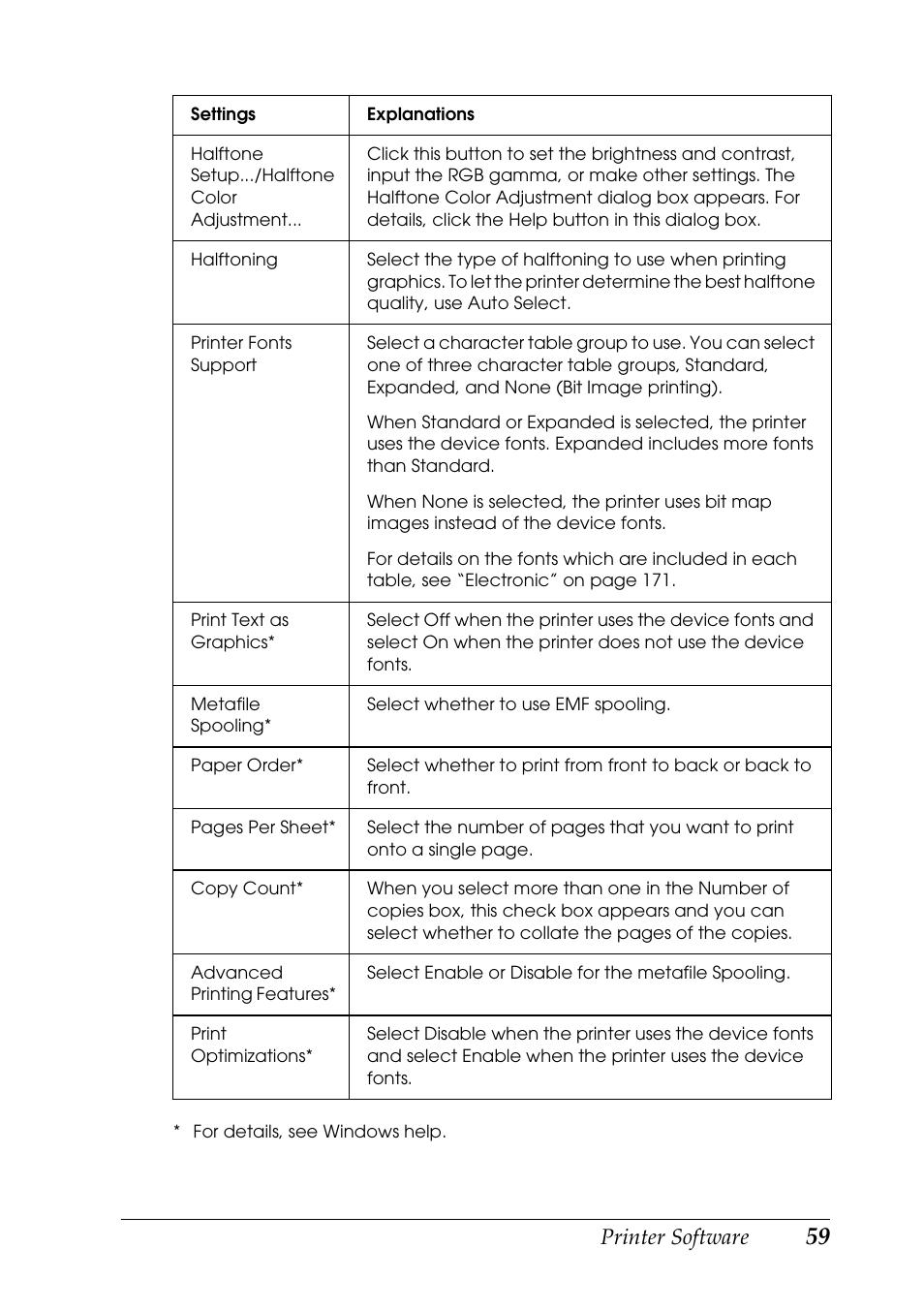 Epson DFX-9000 User Manual | Page 59 / 198