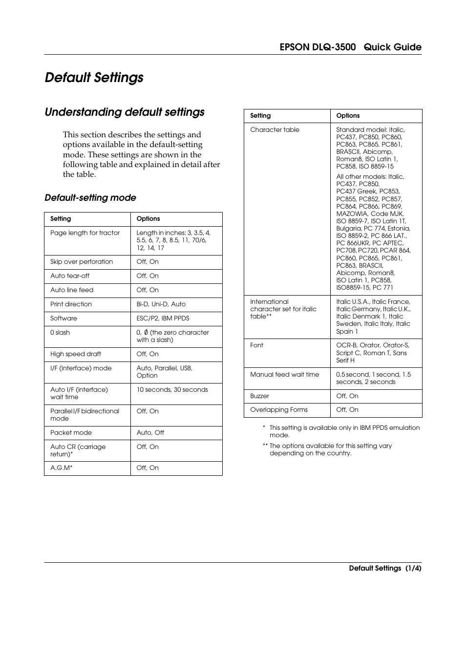 Default settings, Understanding default settings, Epson dlq-3500 quick guide | Default-setting mode | Epson DLQ-3500 User Manual | Page 3 / 31
