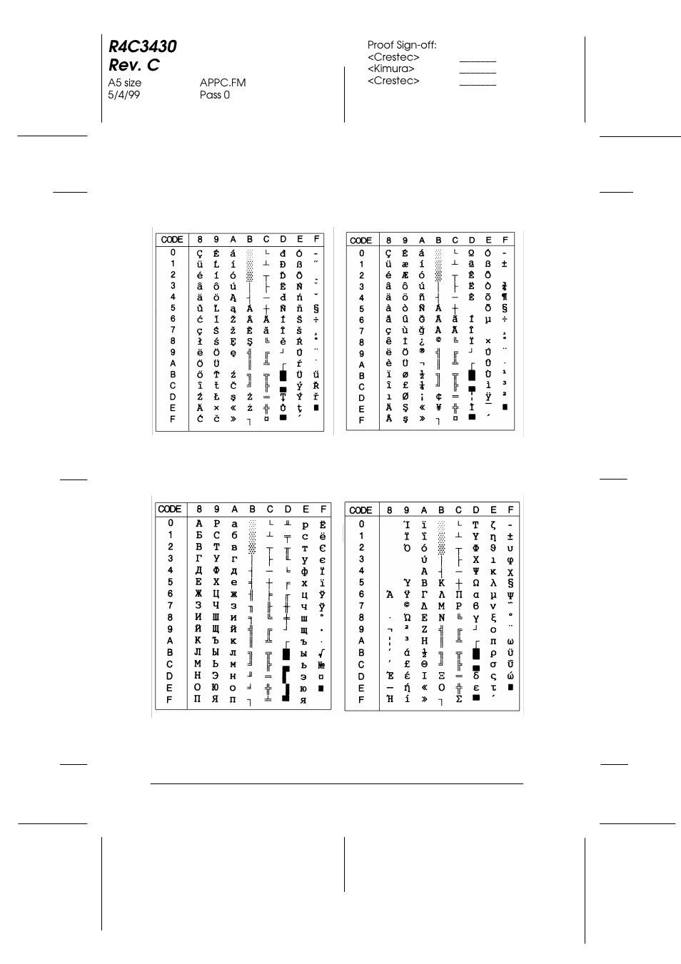 Epson FX-980 User Manual | Page 218 / 233