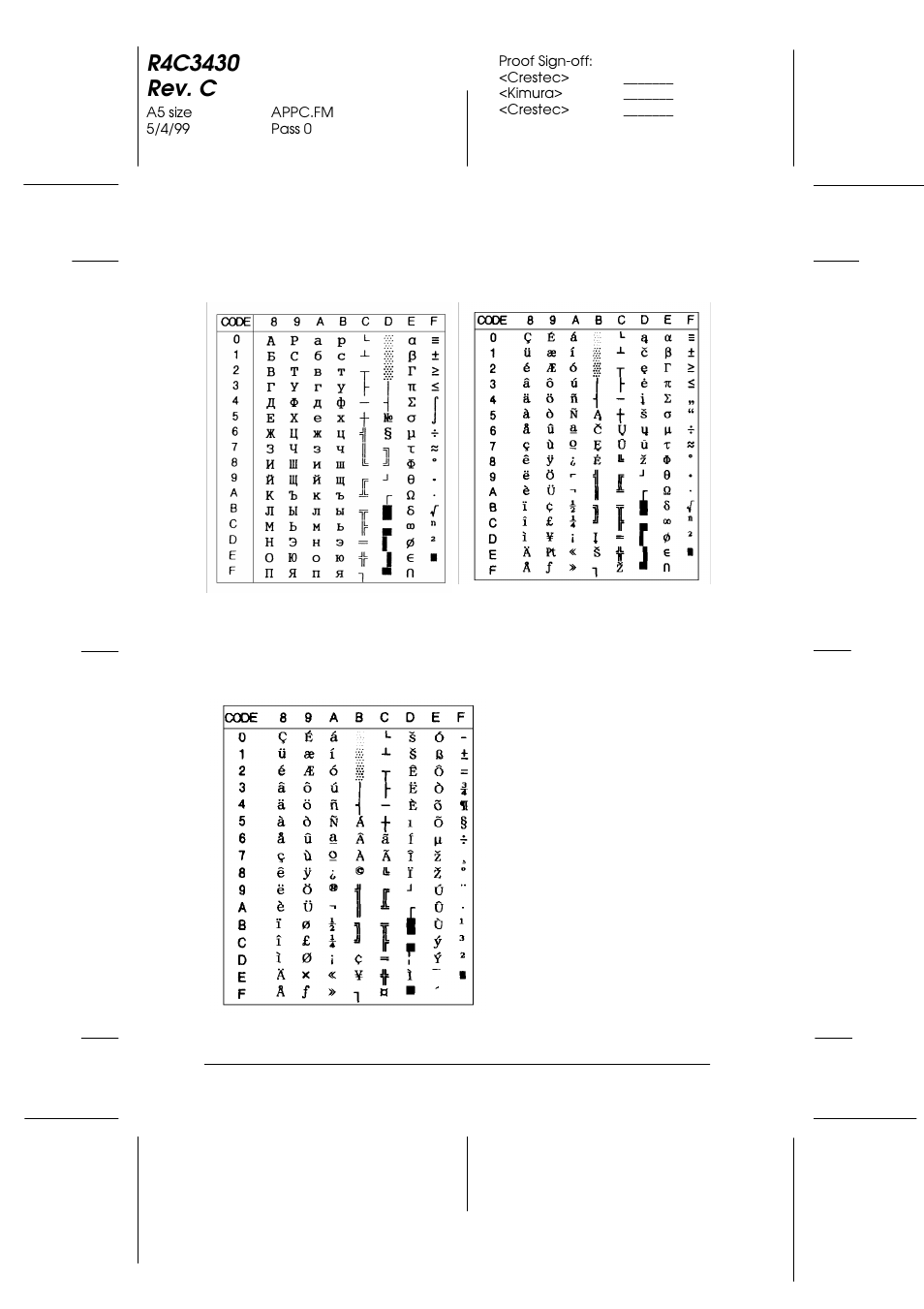 Epson FX-980 User Manual | Page 220 / 233