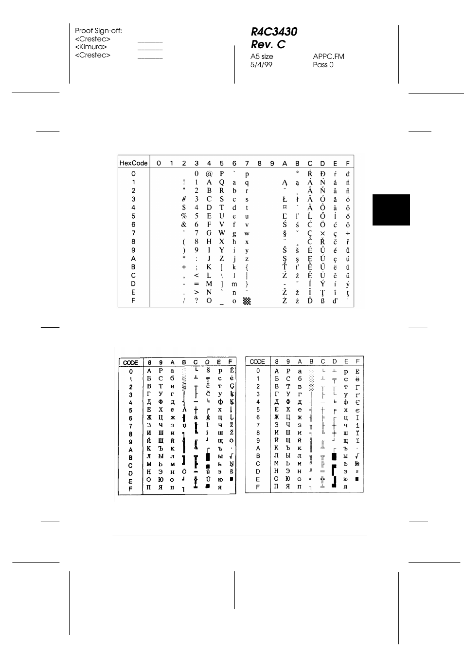 Epson FX-980 User Manual | Page 221 / 233