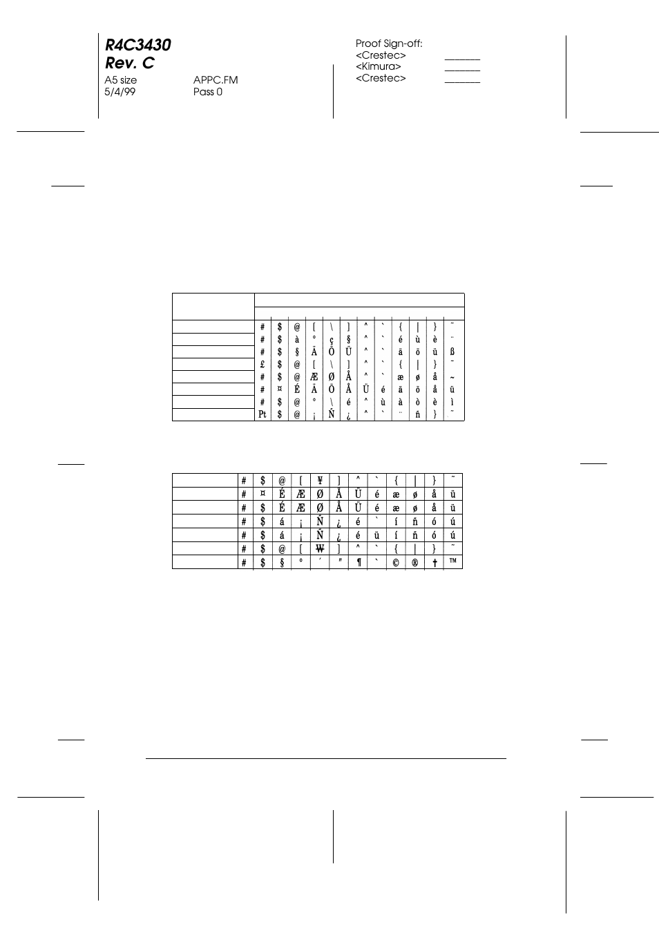 International character sets for the italic table, C-30 | Epson FX-980 User Manual | Page 224 / 233
