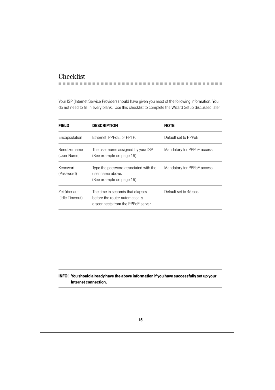 Checklist | Deutsche Telekom Teledat 400 User Manual | Page 15 / 24