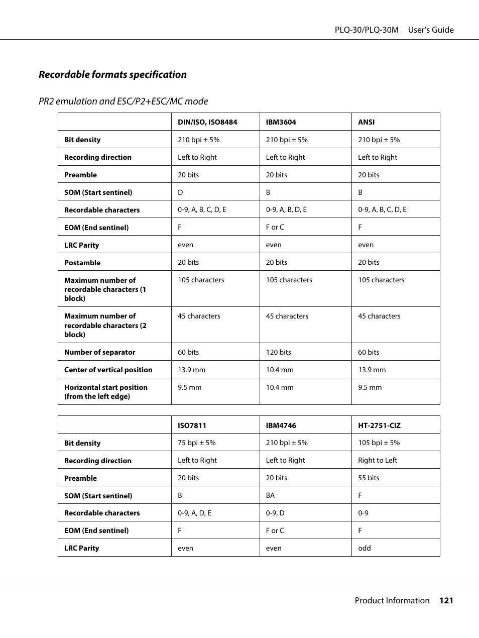 Epson PLQ-30 User Manual | Page 121 / 139