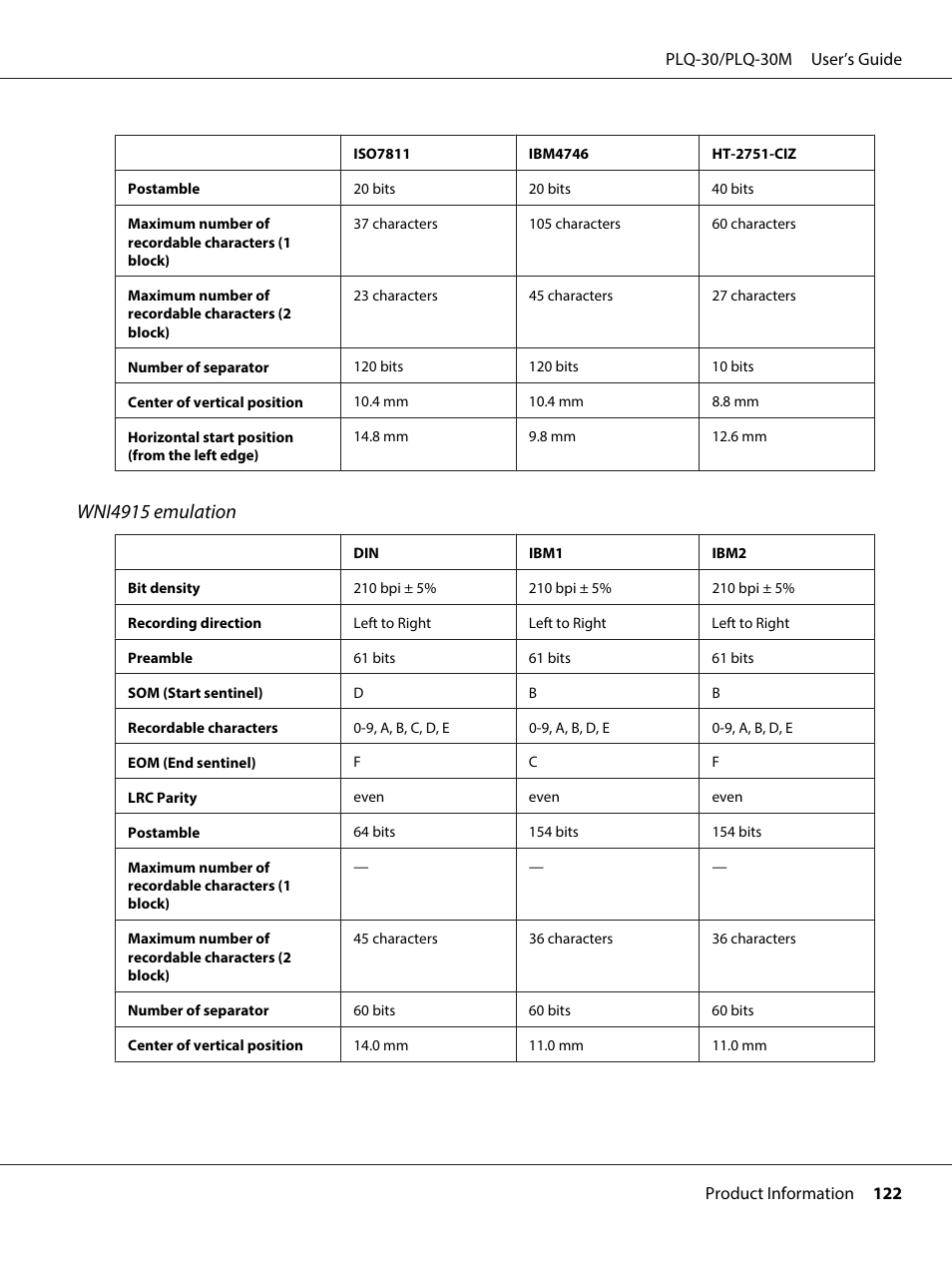 Wni4915 emulation | Epson PLQ-30 User Manual | Page 122 / 139