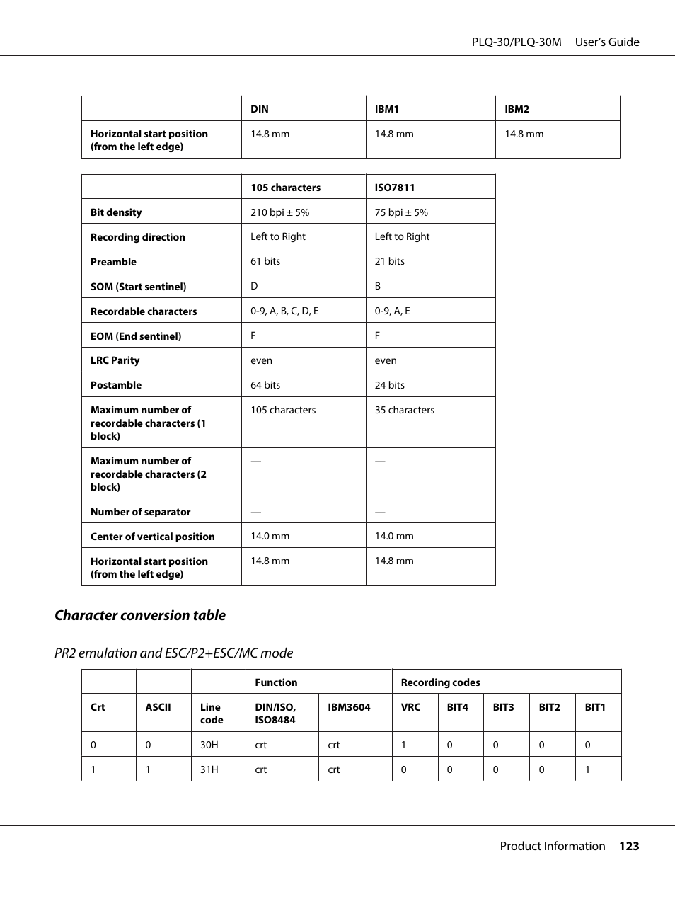 Epson PLQ-30 User Manual | Page 123 / 139