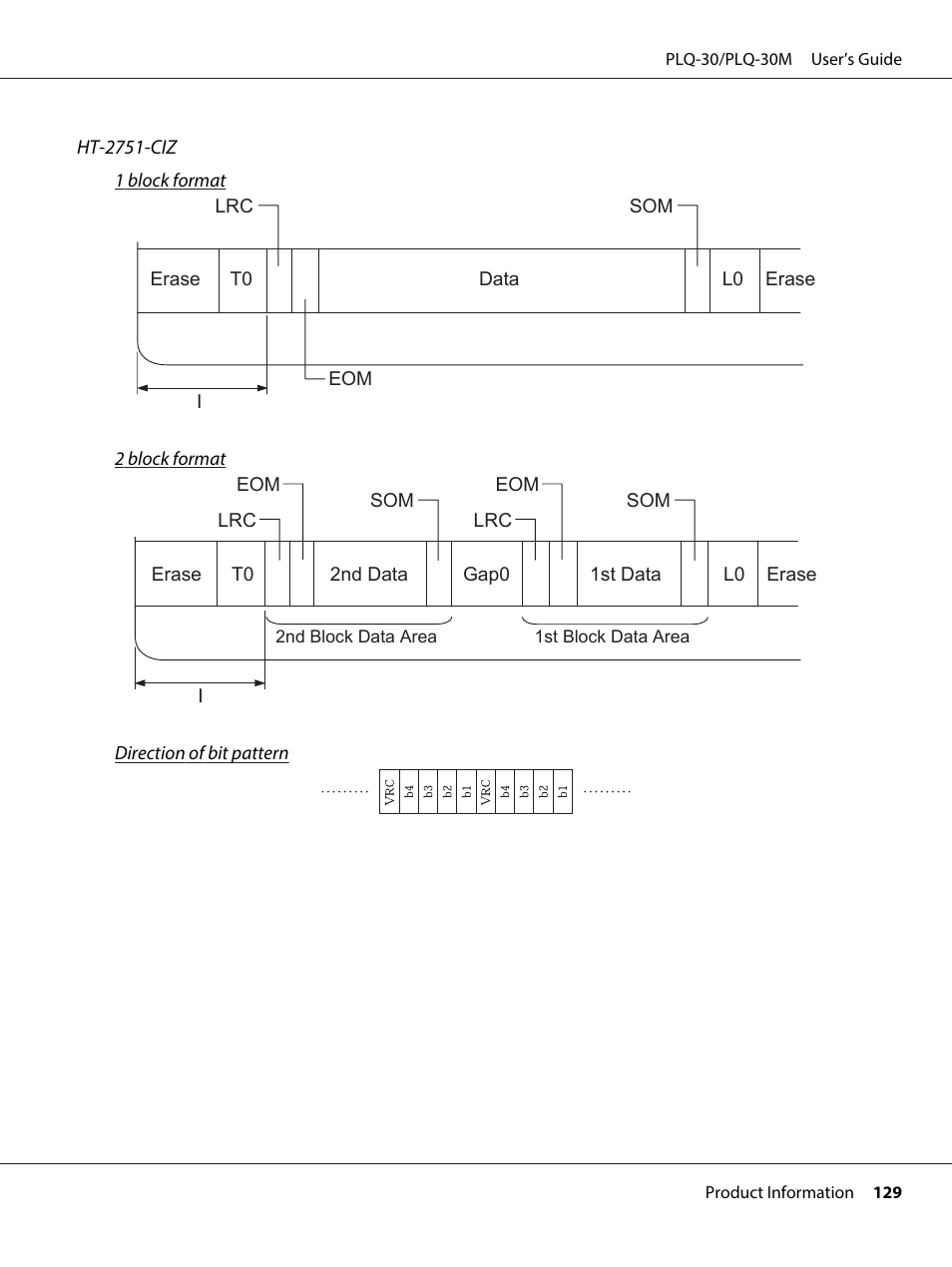 Epson PLQ-30 User Manual | Page 129 / 139