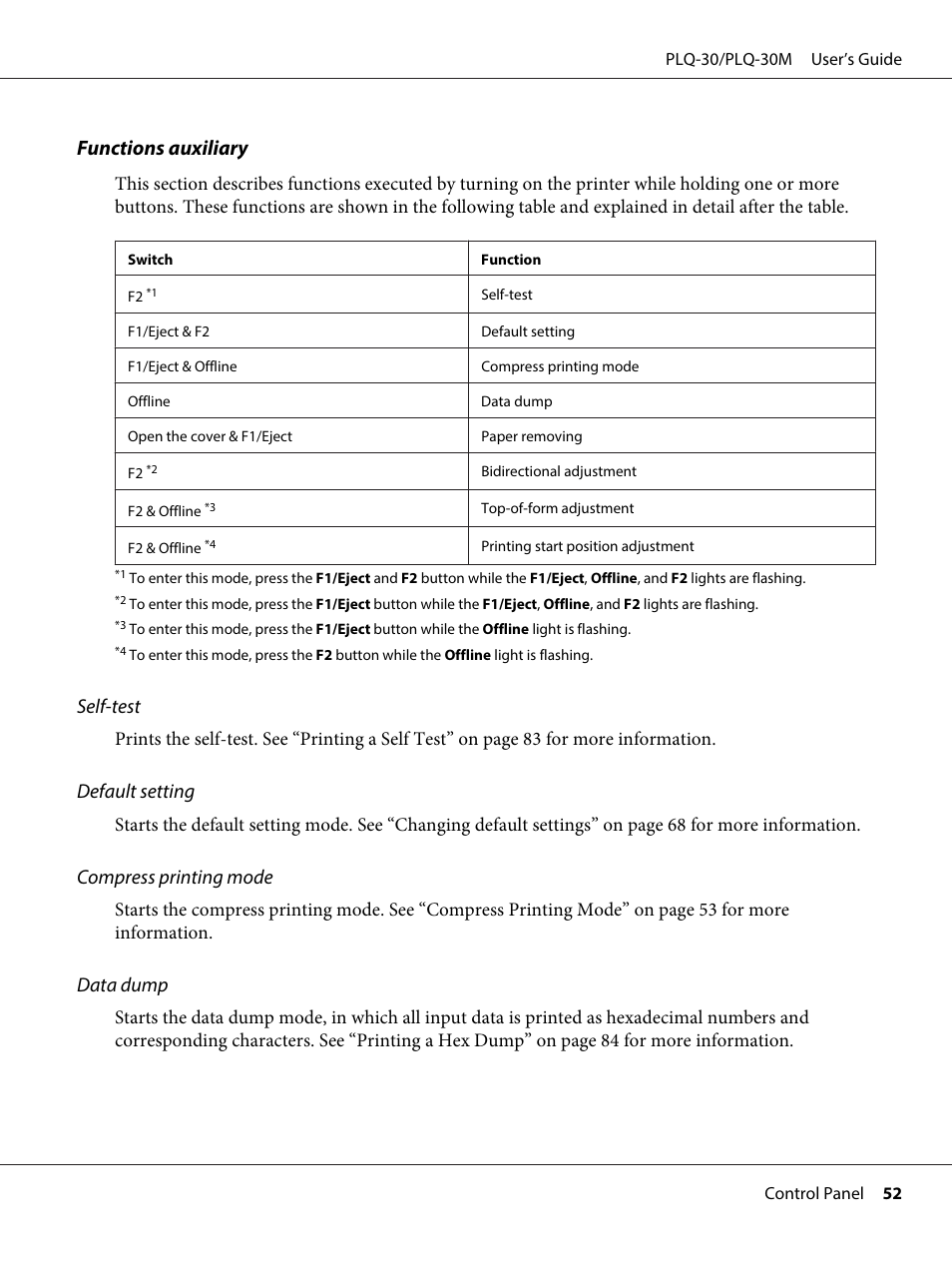 Functions auxiliary, Self-test, Default setting | Compress printing mode, Data dump | Epson PLQ-30 User Manual | Page 52 / 139