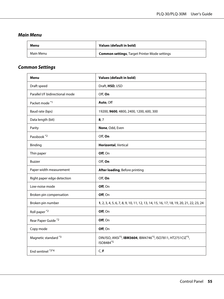 Main menu, Common settings | Epson PLQ-30 User Manual | Page 55 / 139