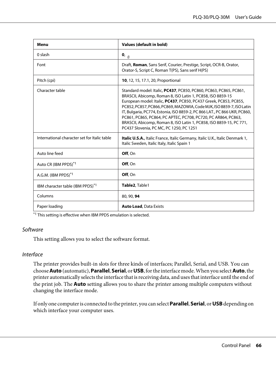 Software, Interface | Epson PLQ-30 User Manual | Page 66 / 139