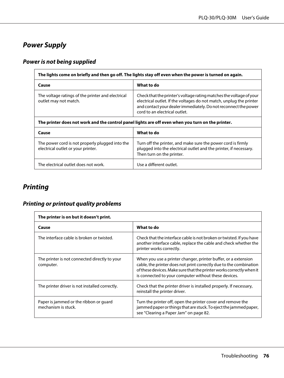 Power supply, Printing, Power supply printing | Power is not being supplied, Printing or printout quality problems | Epson PLQ-30 User Manual | Page 76 / 139