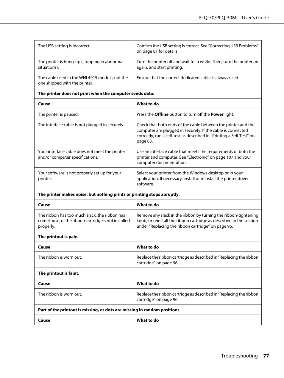 Epson PLQ-30 User Manual | Page 77 / 139