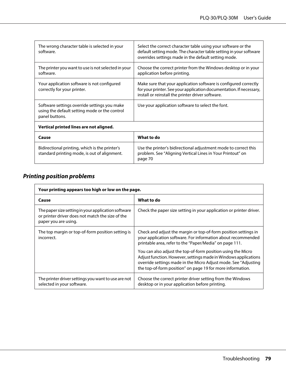 Printing position problems | Epson PLQ-30 User Manual | Page 79 / 139