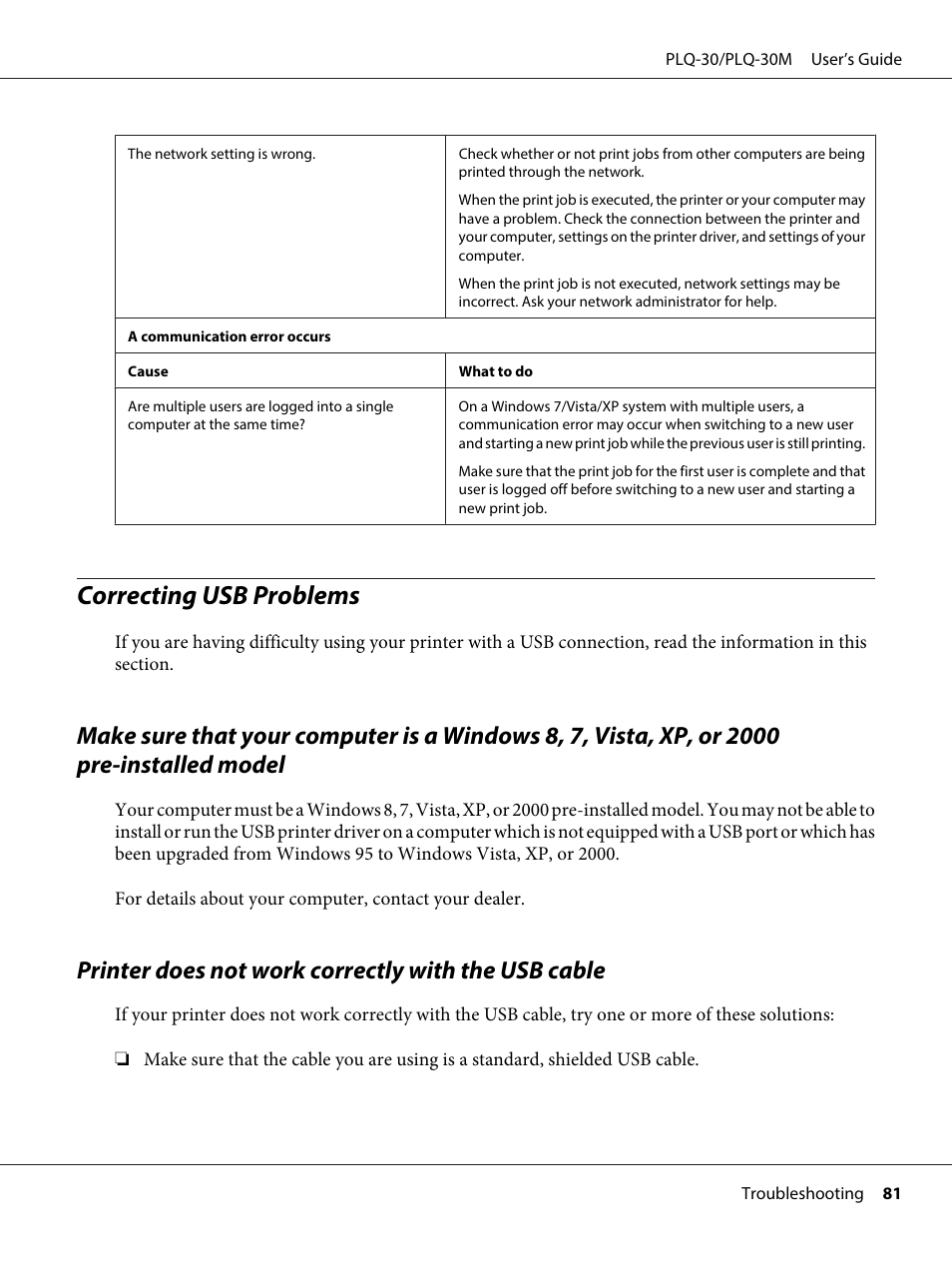 Correcting usb problems, Printer does not work correctly with the usb cable | Epson PLQ-30 User Manual | Page 81 / 139