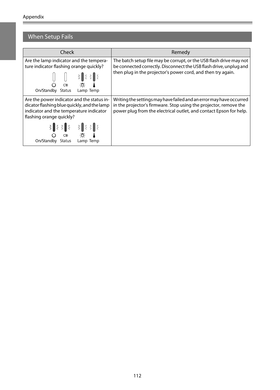When setup fails | Epson EB-1460Ui User Manual | Page 113 / 353
