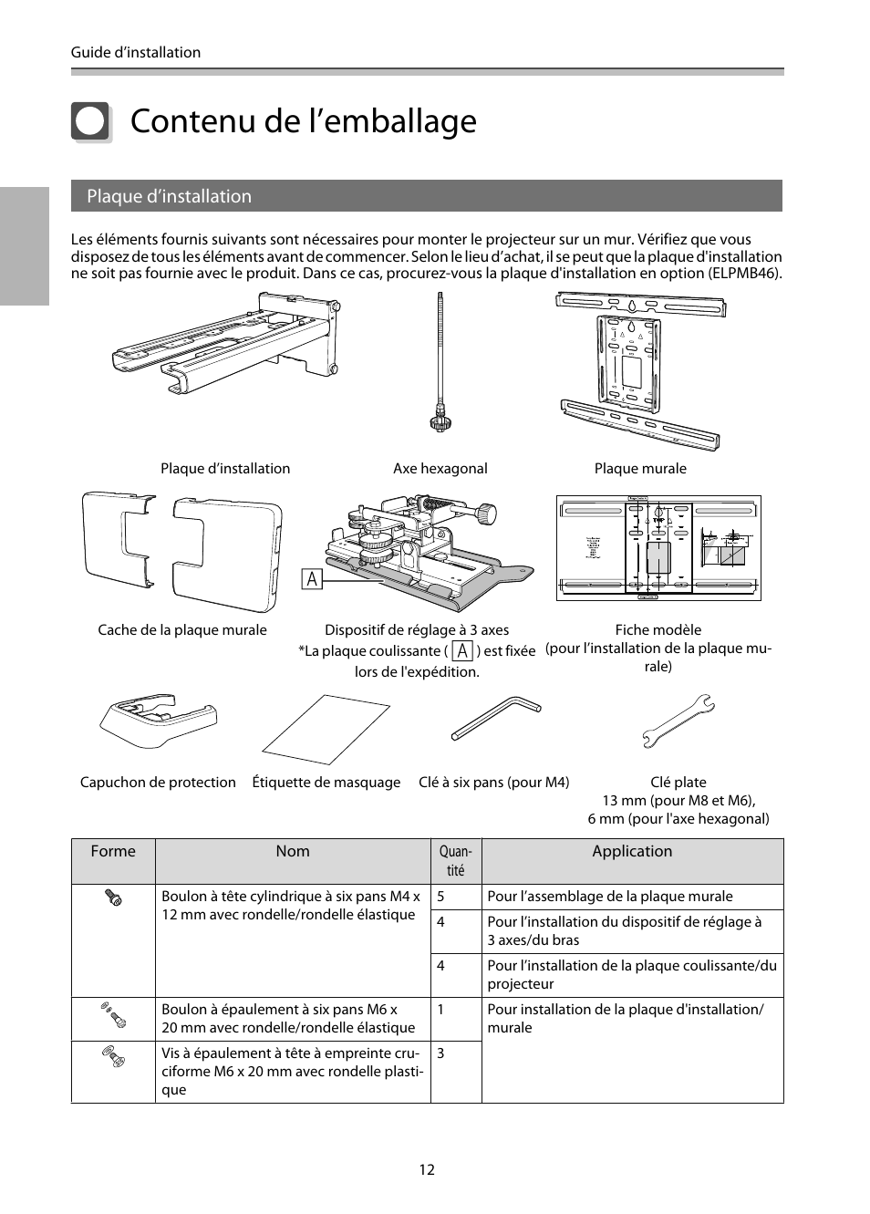 Contenu de l’emballage, Plaque d’installation | Epson EB-1460Ui User Manual | Page 129 / 353