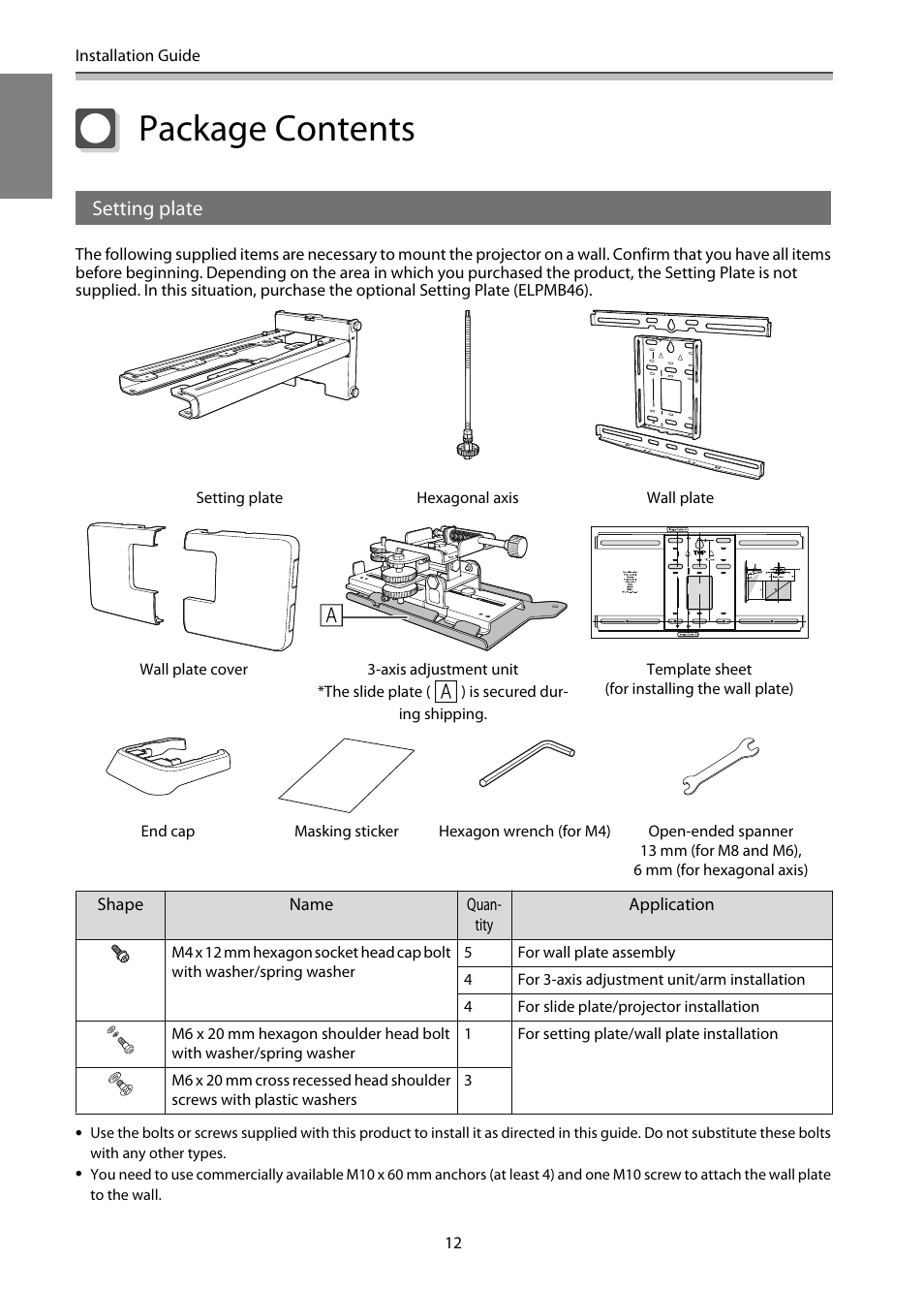 Package contents, Setting plate | Epson EB-1460Ui User Manual | Page 13 / 353