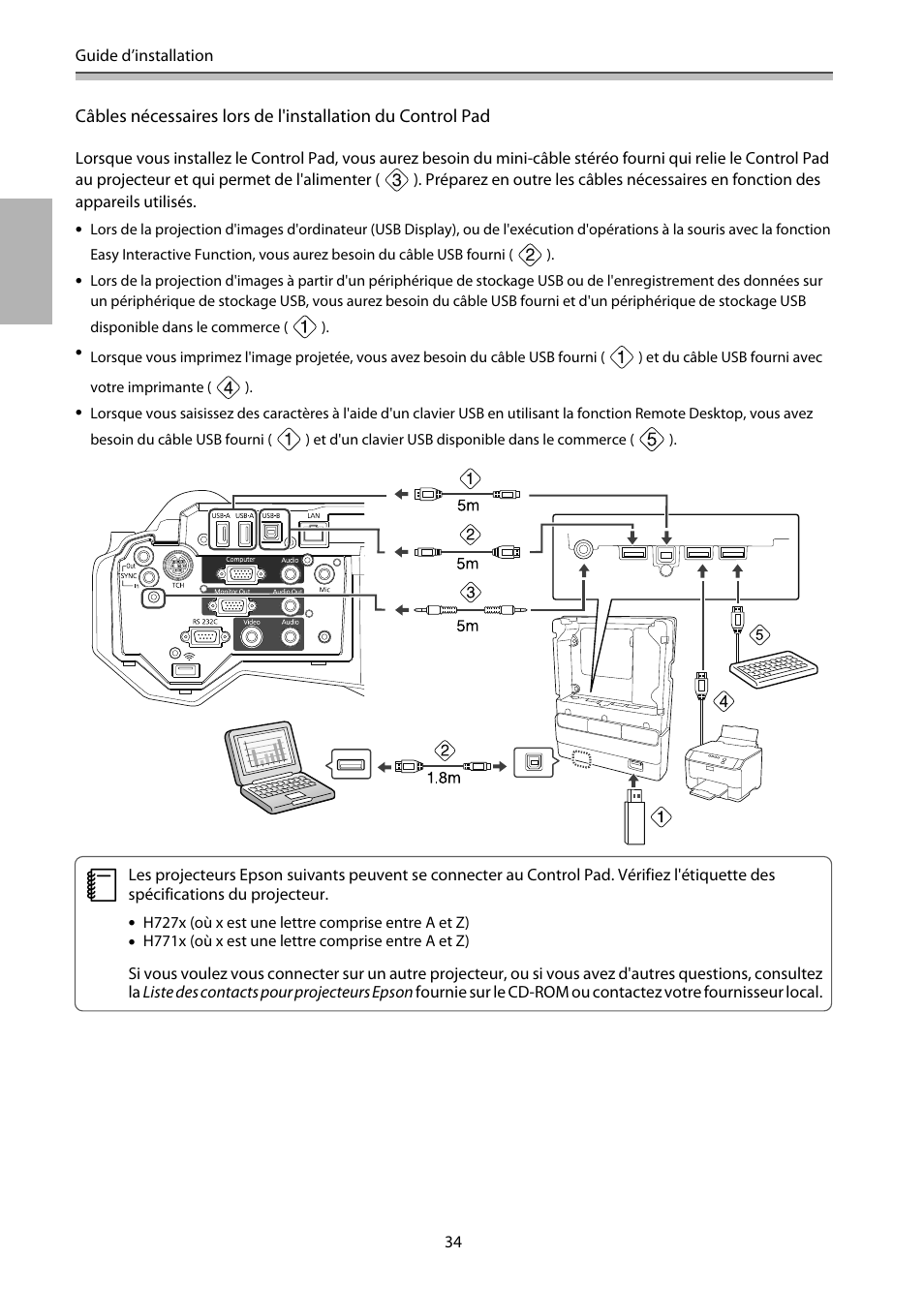 Epson EB-1460Ui User Manual | Page 151 / 353