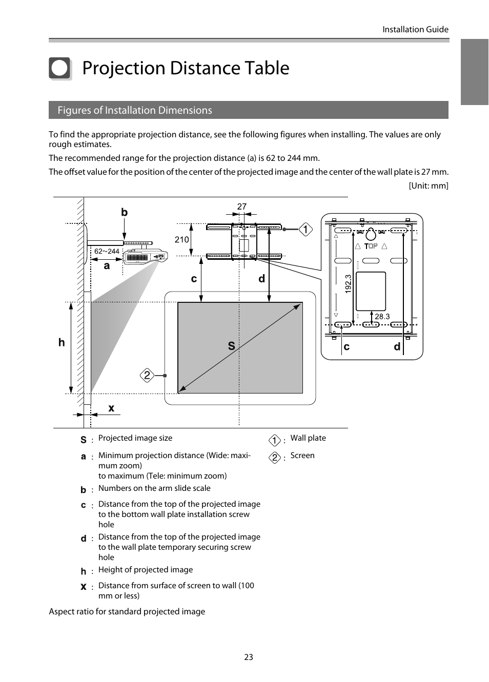 Projection distance table, Figures of installation dimensions | Epson EB-1460Ui User Manual | Page 24 / 353
