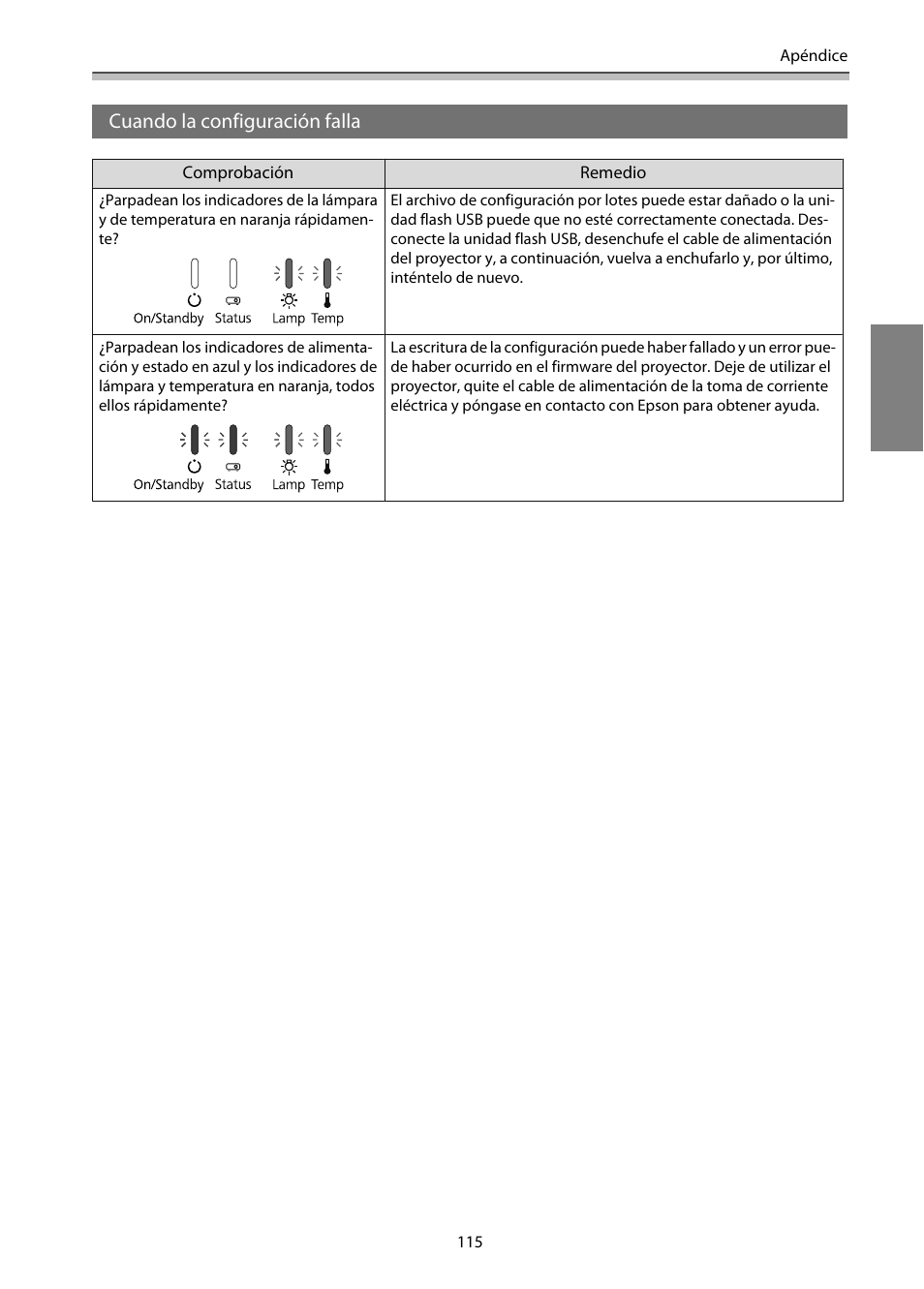 Cuando la configuración falla | Epson EB-1460Ui User Manual | Page 350 / 353