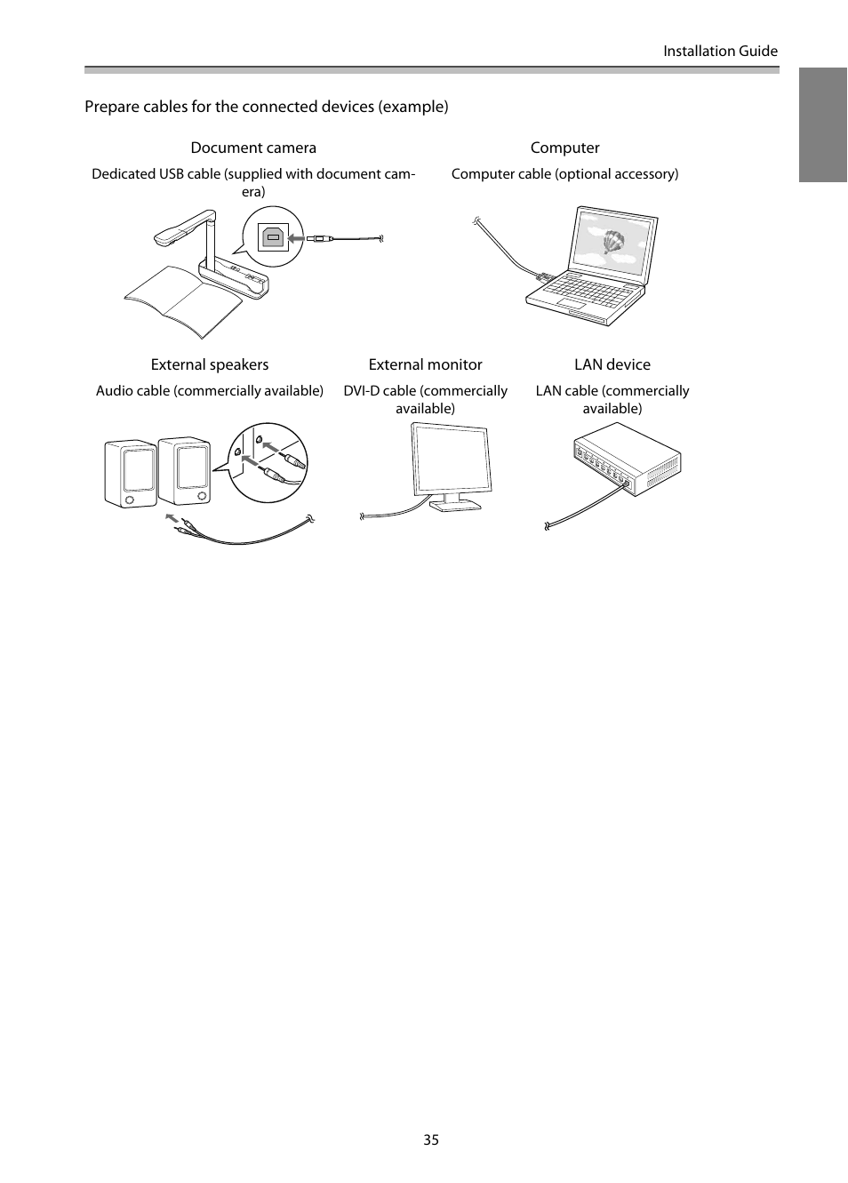 Epson EB-1460Ui User Manual | Page 36 / 353