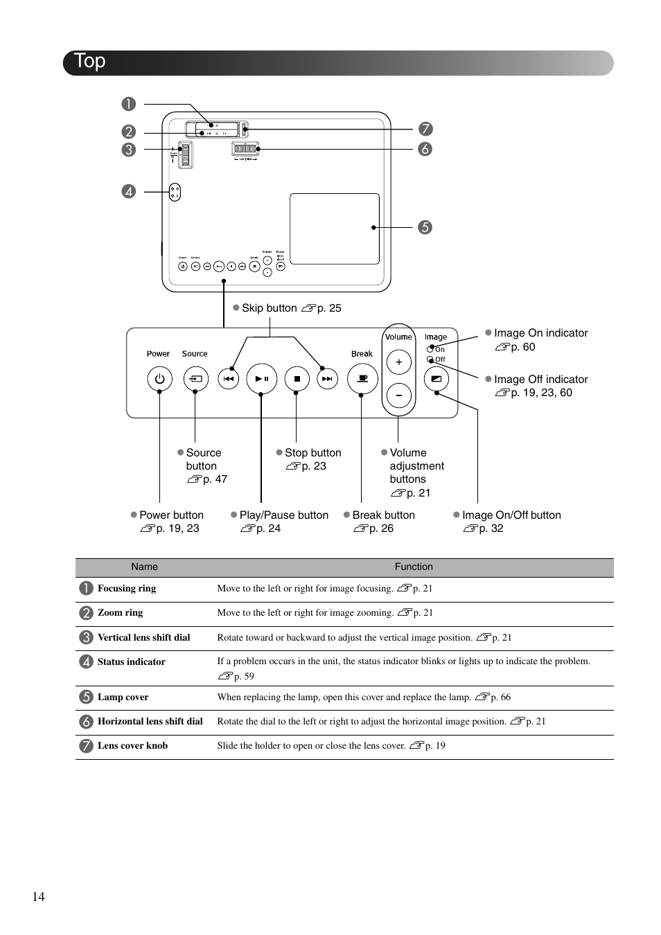 Epson EMP-TWD10 User Manual | Page 16 / 82