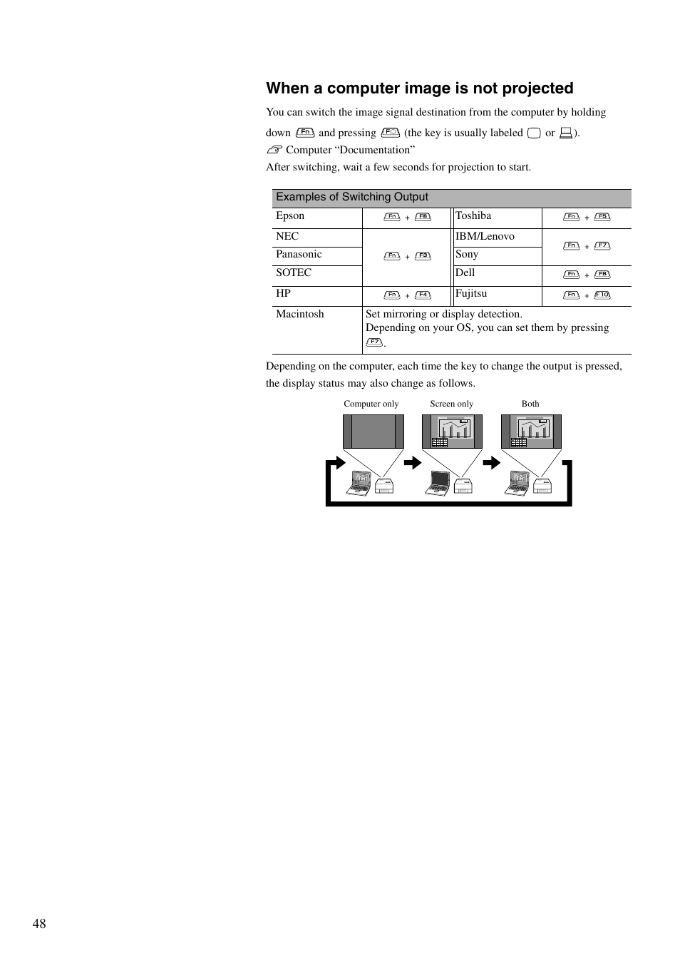 When a computer image is not projected | Epson EMP-TWD10 User Manual | Page 50 / 82