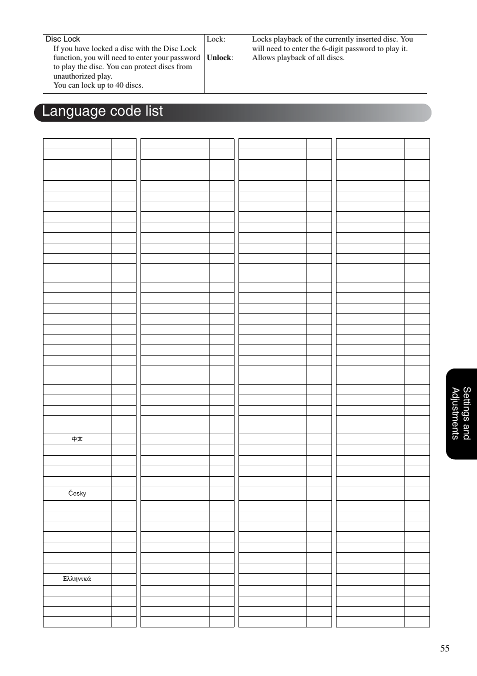 Language code list, Splayed, P. 55 | 55 settings and adjustments | Epson EMP-TWD10 User Manual | Page 57 / 82