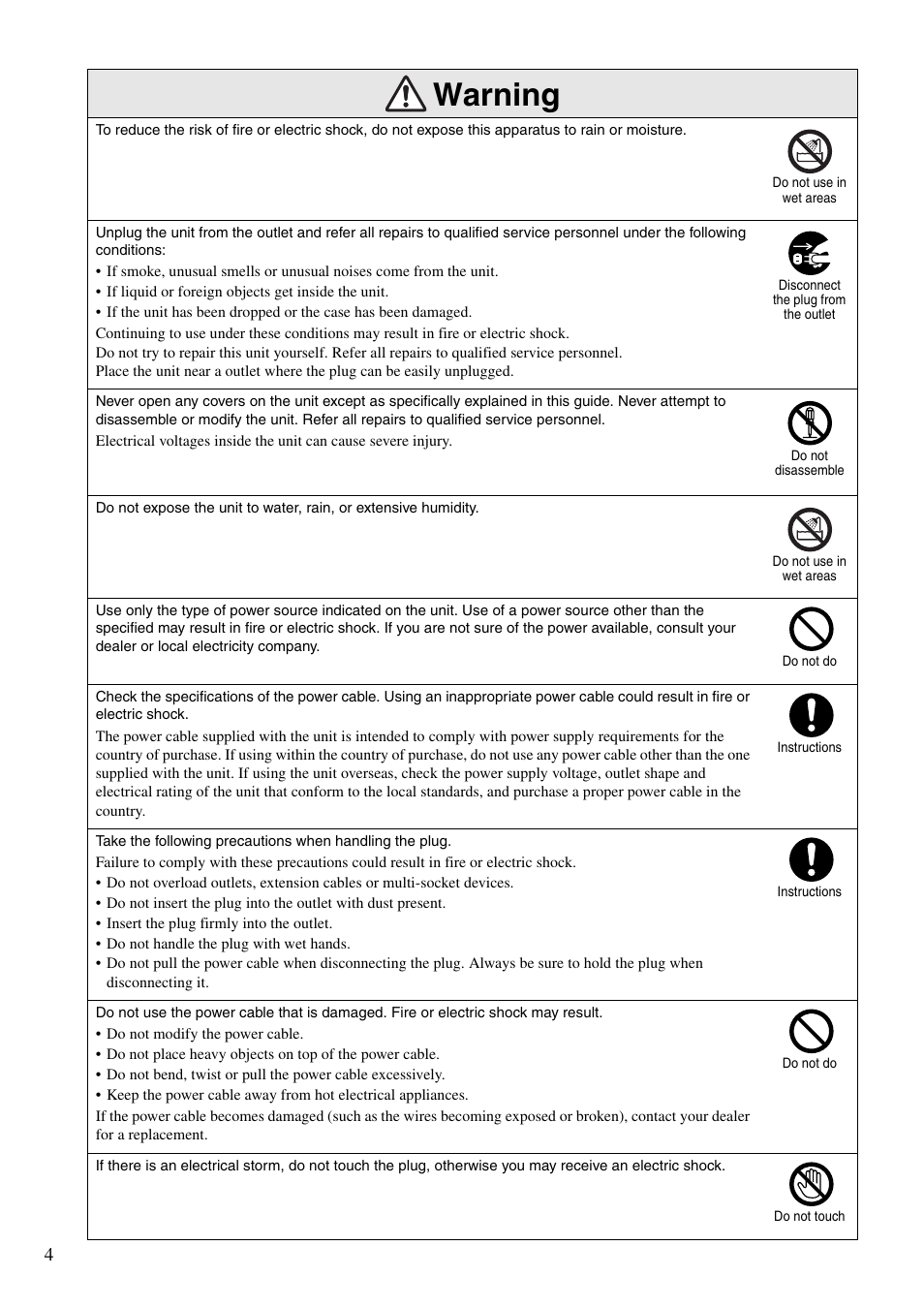Warning | Epson EMP-TWD10 User Manual | Page 6 / 82