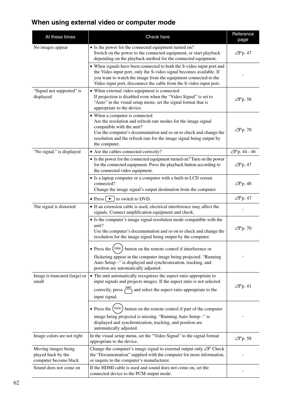 When using external video or computer mode | Epson EMP-TWD10 User Manual | Page 64 / 82
