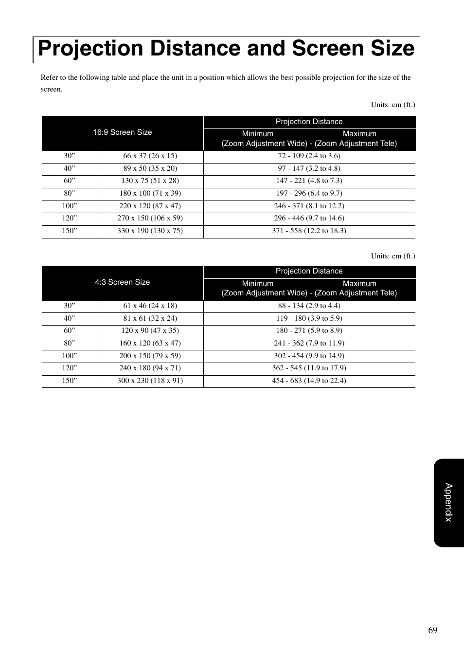Projection distance and screen size, Sp. 69 | Epson EMP-TWD10 User Manual | Page 71 / 82