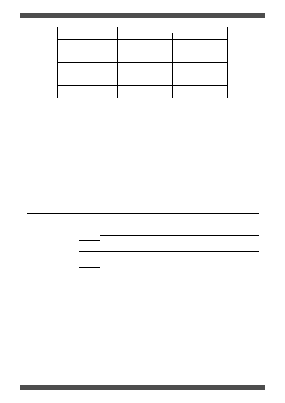 Power on state (operation indicator is in green), Error status | Epson EMP-X56 User Manual | Page 6 / 25