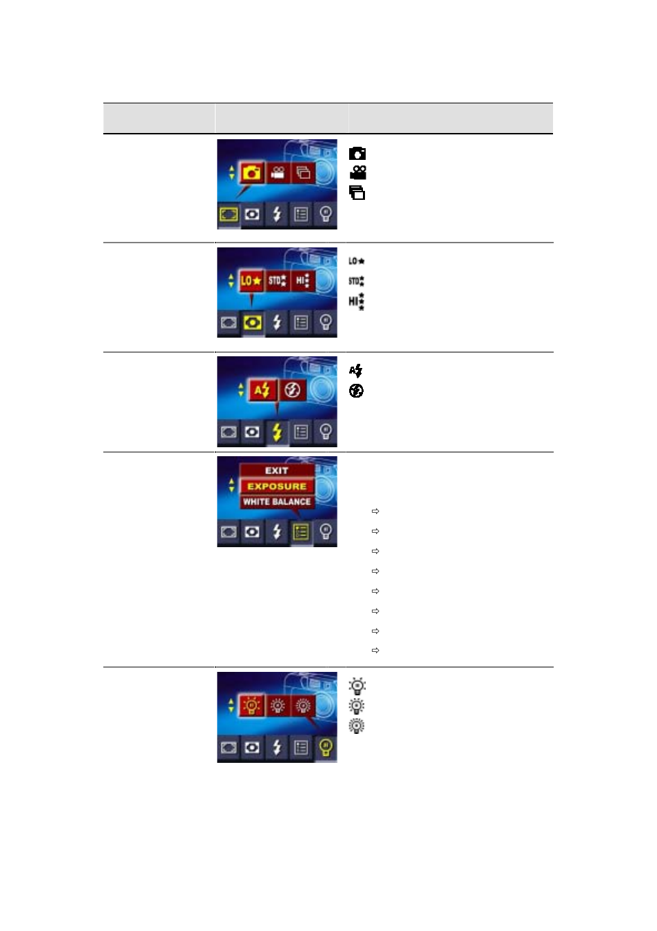 DigiCam ES3310 User Manual | Page 15 / 35