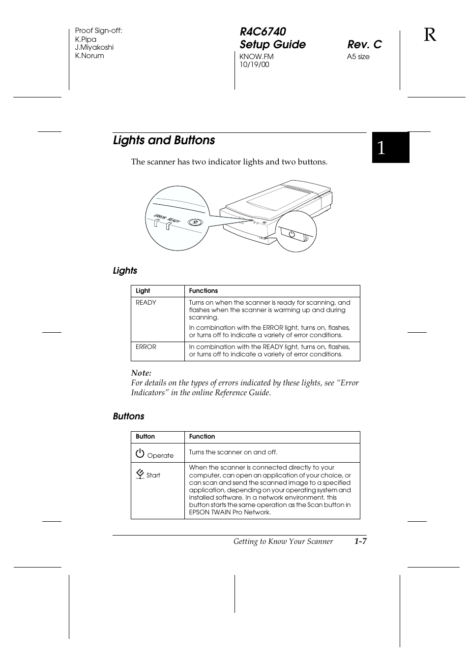 Lights and buttons, Lights, Buttons | Lights and buttons -7 | Epson Expression 1680 User Manual | Page 19 / 124