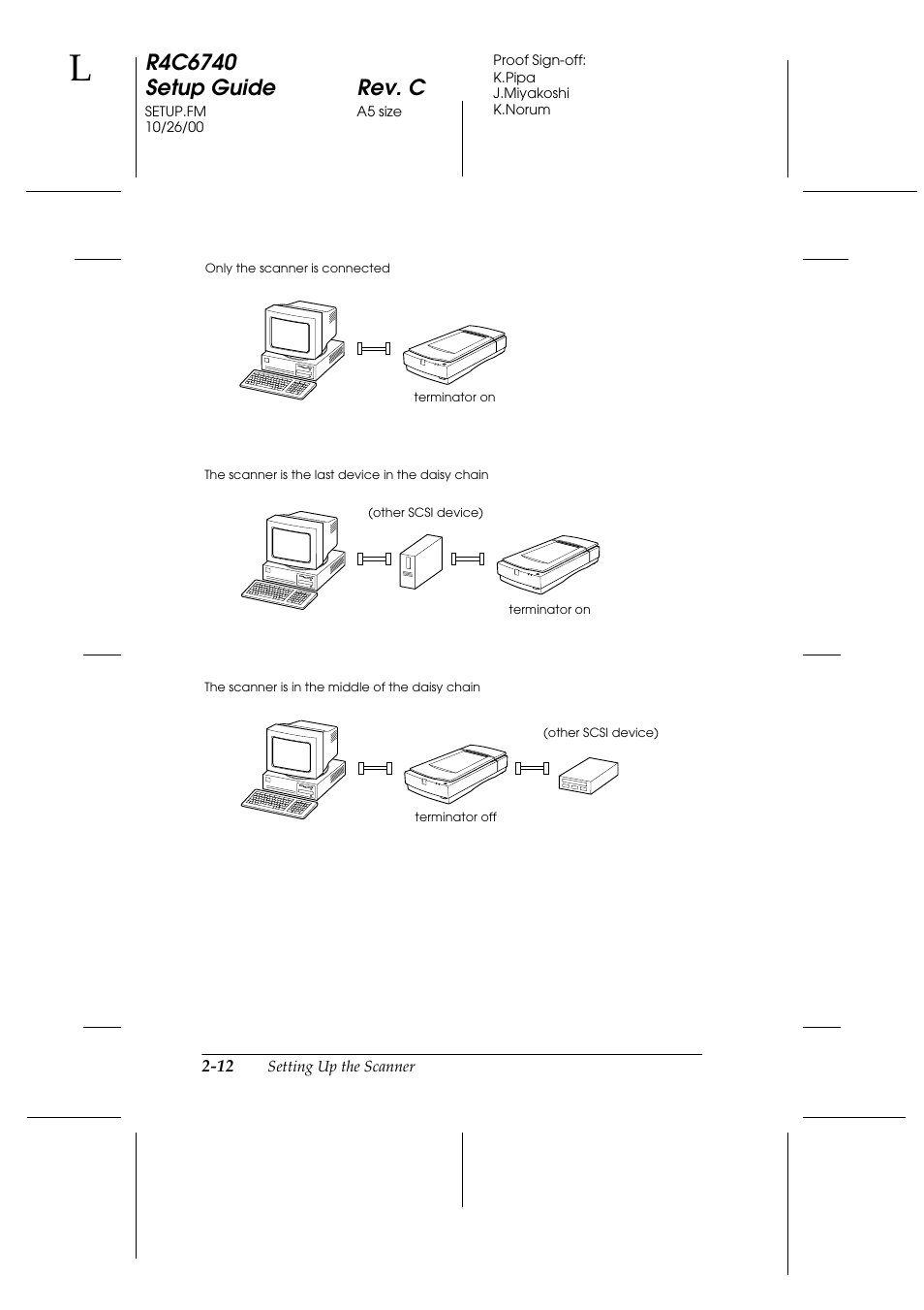 Epson Expression 1680 User Manual | Page 32 / 124