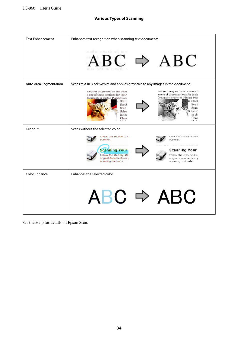 Epson WorkForce DS-860 User Manual | Page 34 / 70