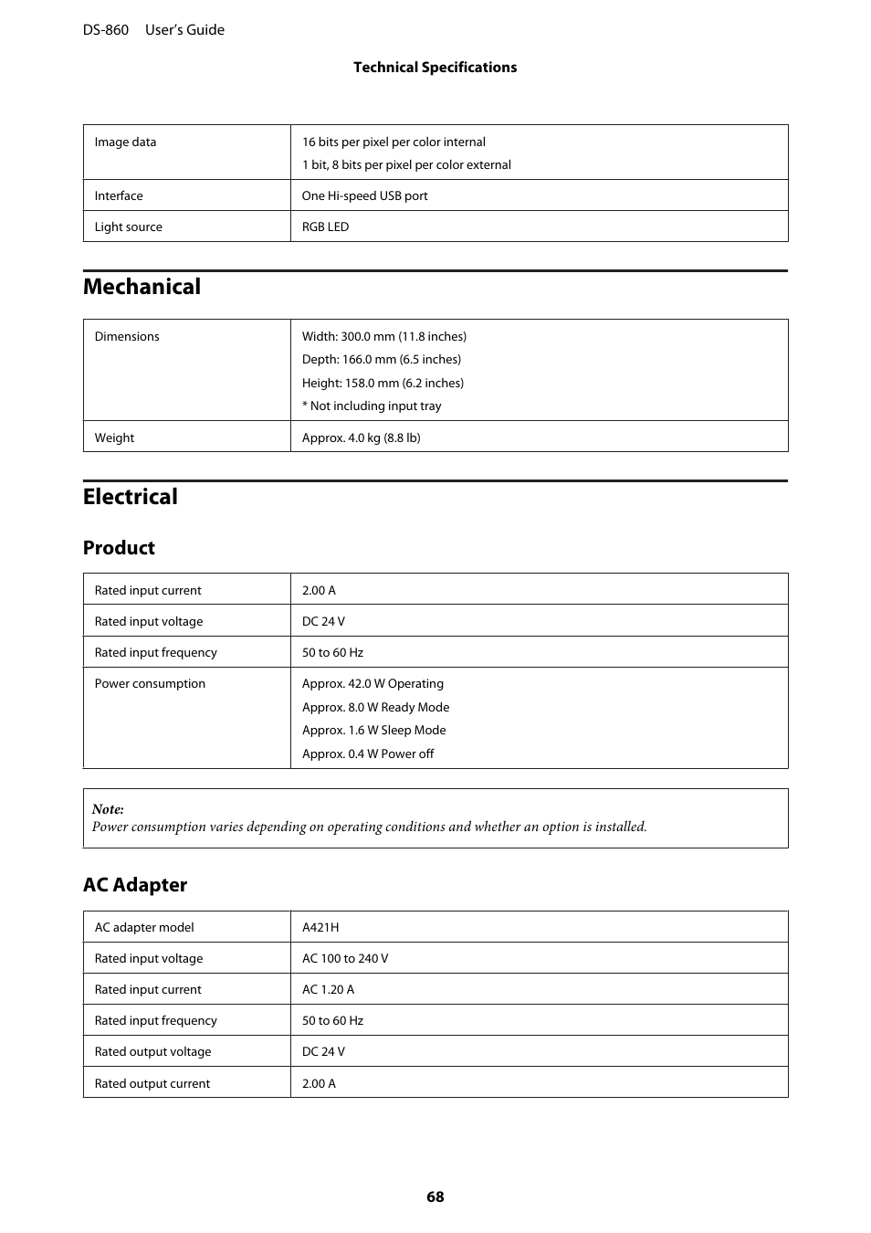 Mechanical, Electrical, Product | Ac adapter, Mechanical electrical | Epson WorkForce DS-860 User Manual | Page 68 / 70