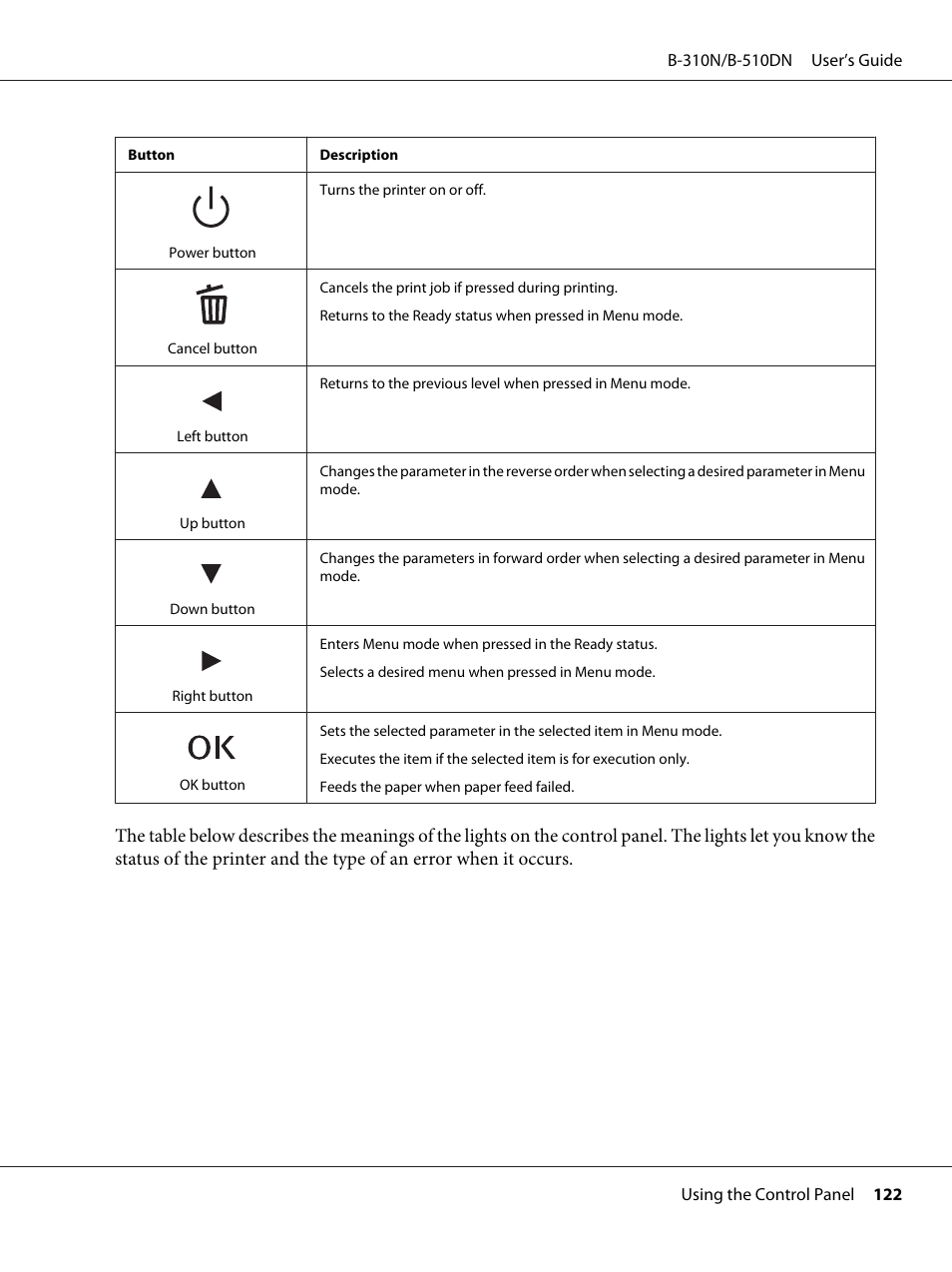 Epson B 510DN User Manual | Page 122 / 218