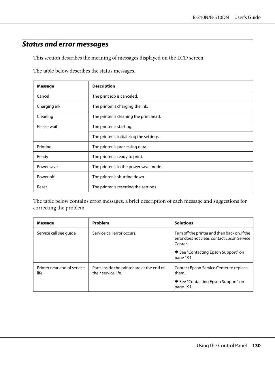 Status and error messages | Epson B 510DN User Manual | Page 130 / 218
