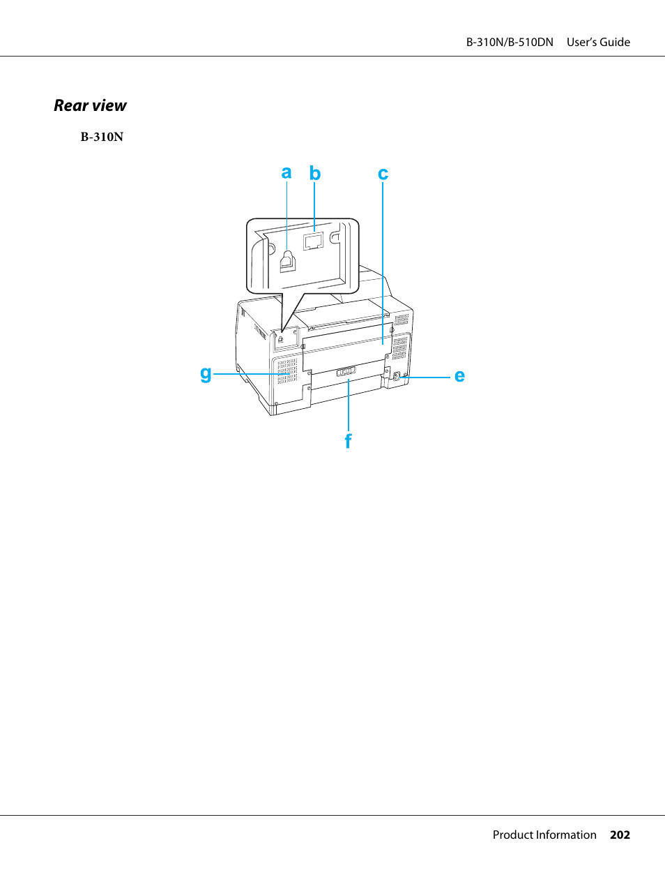 Rear view | Epson B 510DN User Manual | Page 202 / 218