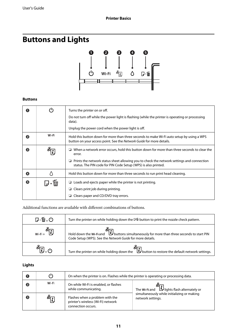 Buttons and lights | Epson L805 User Manual | Page 11 / 93