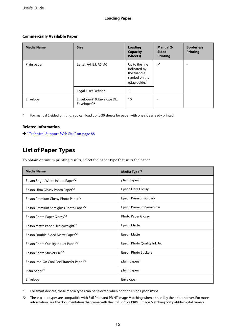 List of paper types | Epson L805 User Manual | Page 15 / 93