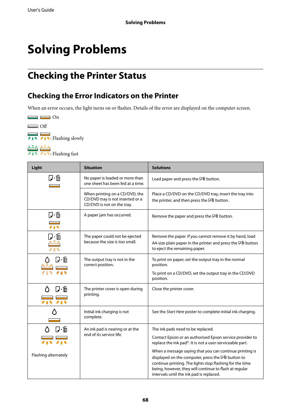 Solving problems, Checking the printer status, Checking the error indicators on the printer | Epson L805 User Manual | Page 68 / 93