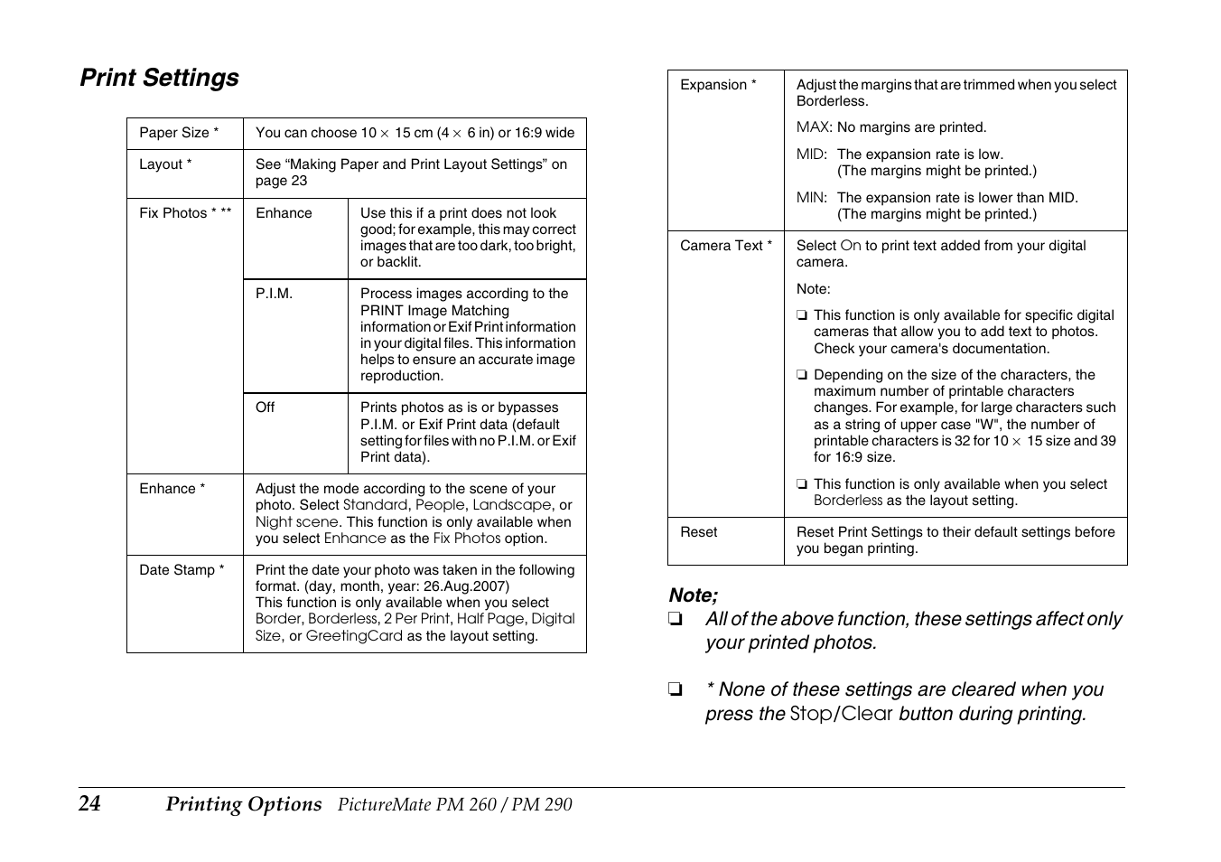 Print settings, Printing options | Epson PictureMate PM290 User Manual | Page 24 / 72