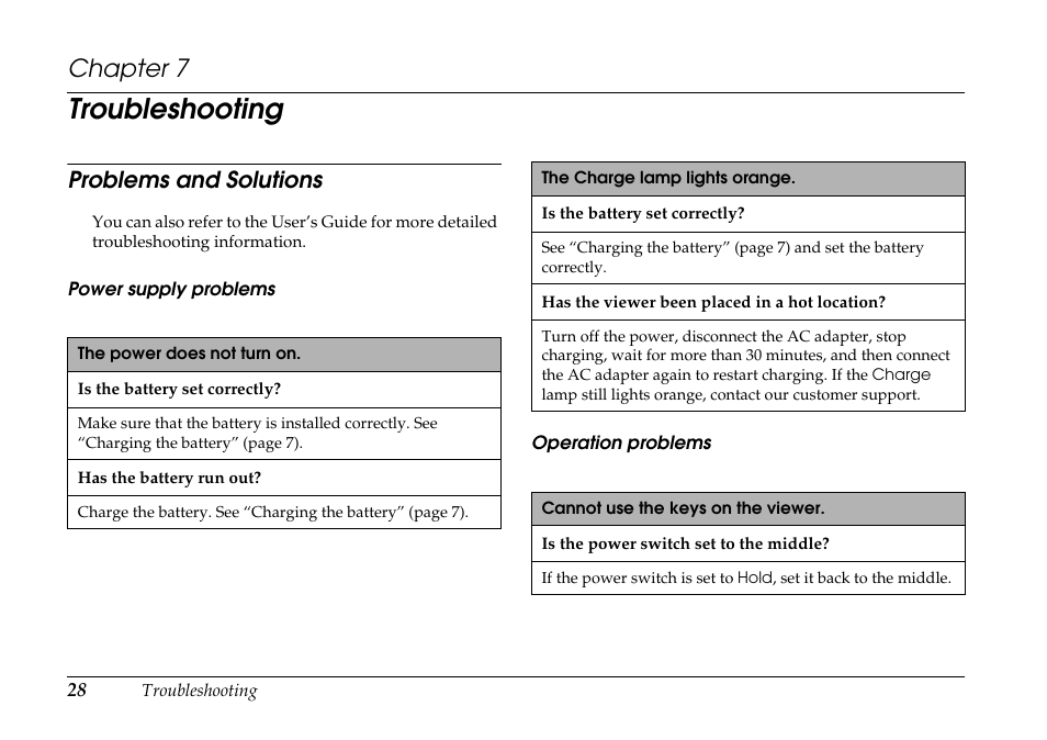 Troubleshooting, Problems and solutions, Chapter 7 | Epson P-7000 User Manual | Page 28 / 29