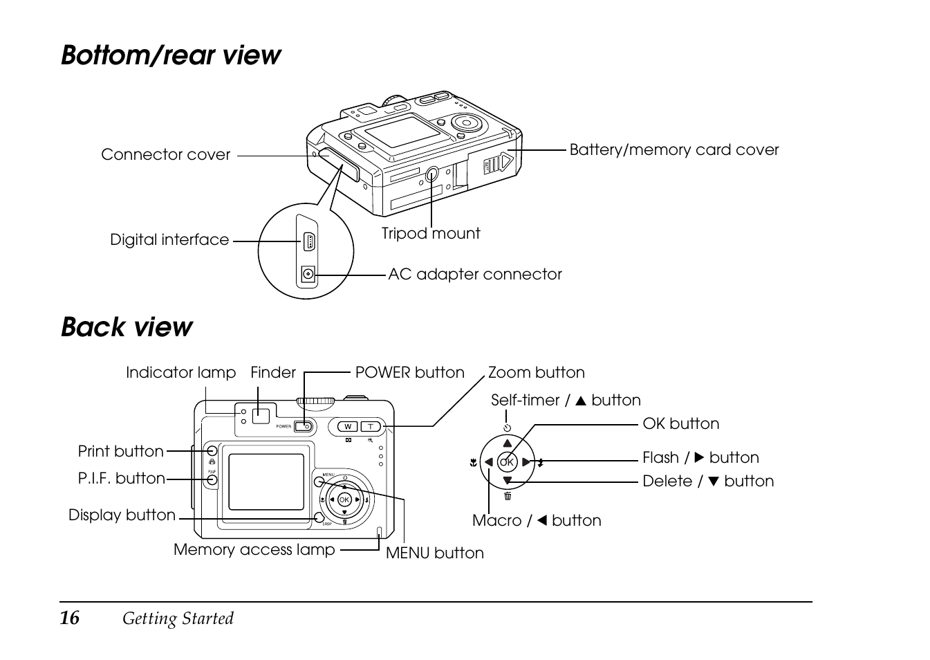 Bottom/rear view back view | Epson PhotoPC L-410 User Manual | Page 16 / 98