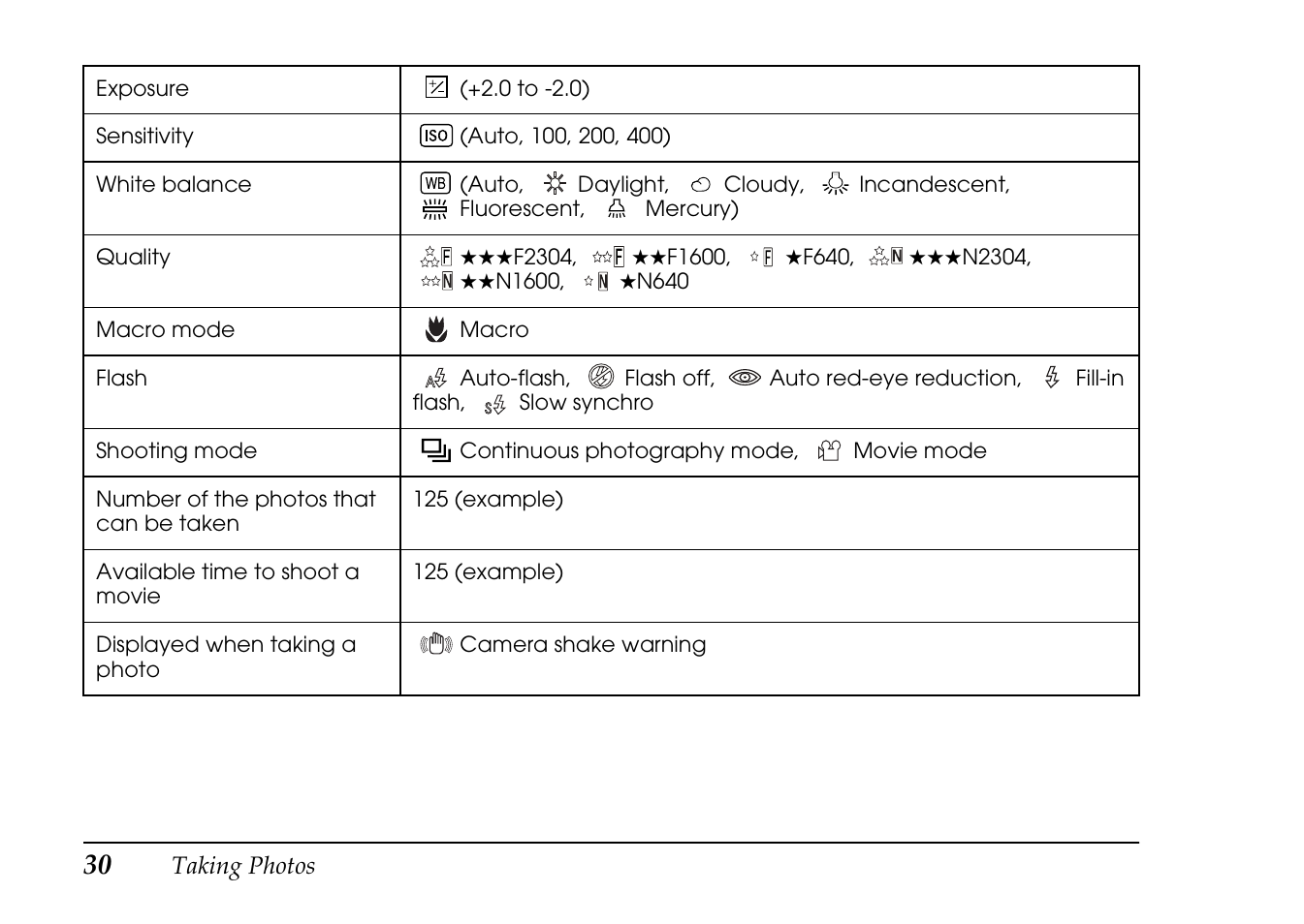 Epson PhotoPC L-410 User Manual | Page 30 / 98