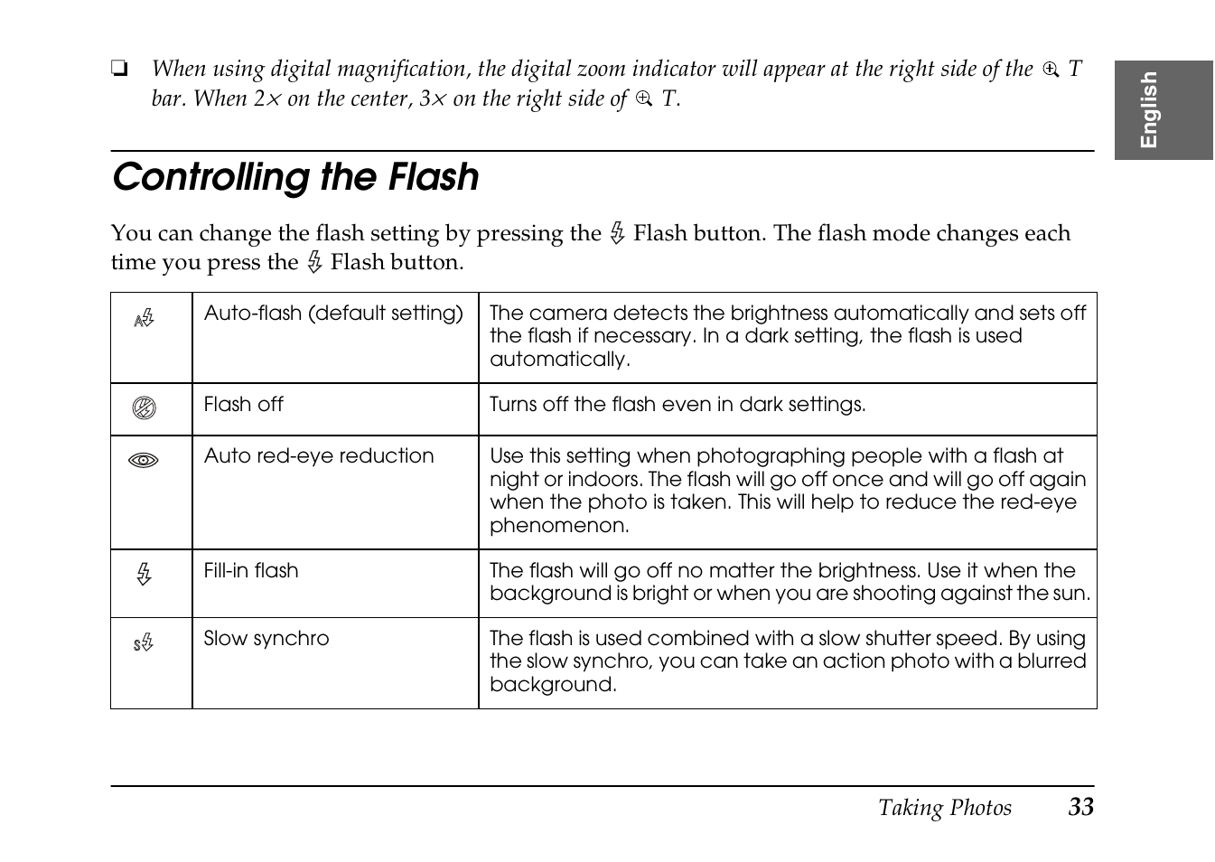 Controlling the flash | Epson PhotoPC L-410 User Manual | Page 33 / 98