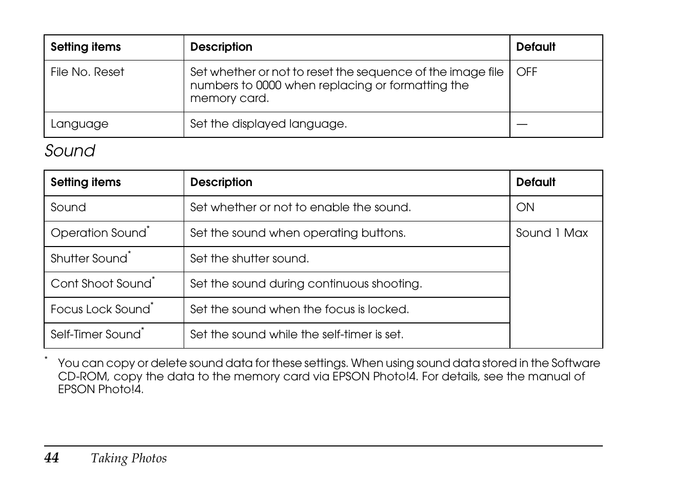 Sound | Epson PhotoPC L-410 User Manual | Page 44 / 98
