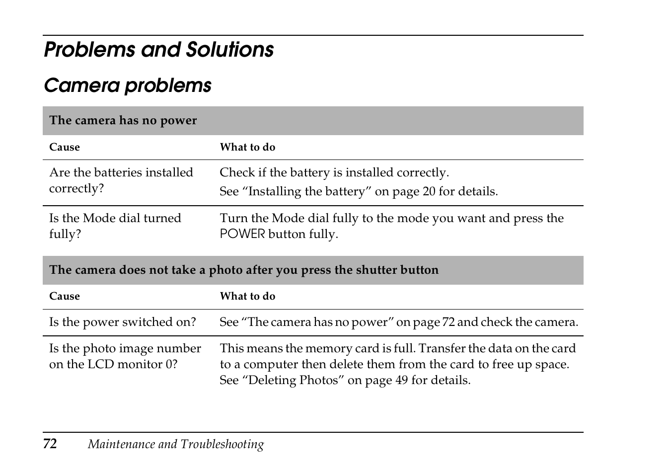 Problems and solutions, Camera problems | Epson PhotoPC L-410 User Manual | Page 72 / 98